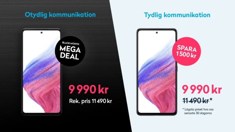 Knappt var tredje e-handlare följer Konsumentverkets senaste rea-rekommendation