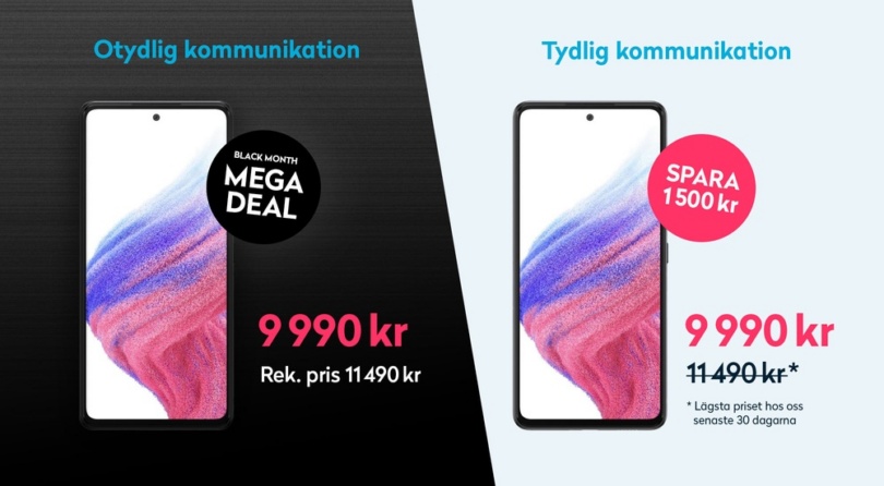 Knappt var tredje e-handlare följer Konsumentverkets senaste rea-rekommendation